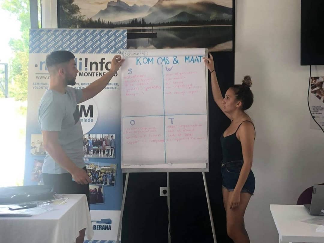 How to lead youth NGO — photo 5
