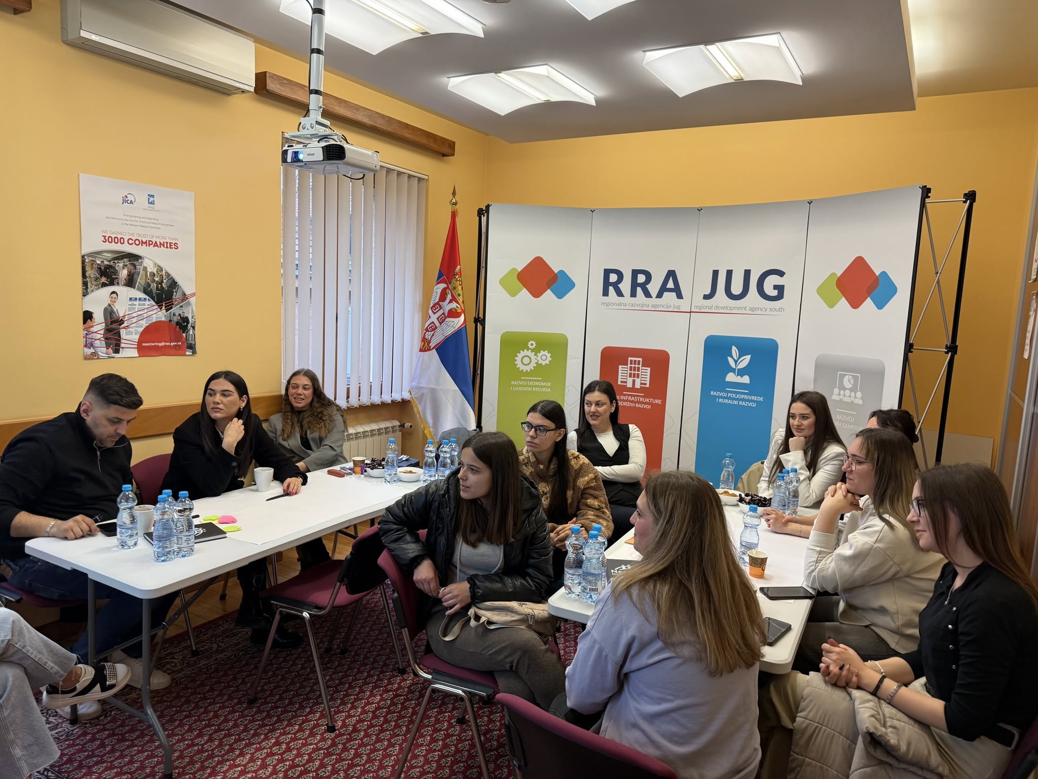 NextGen – Focus groups